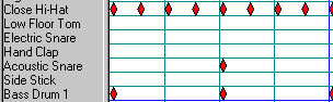Two Drop Rhythm