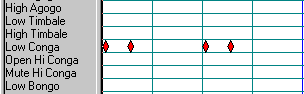 Basic rhythm for Nyabinghy shown in Sequencer